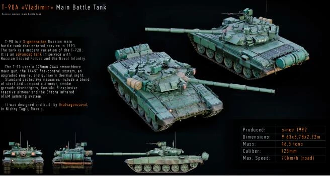 这套3D坦克战车模型真的太酷了！