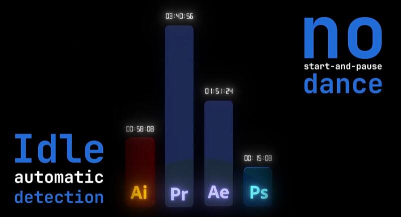 Adobe系列软件使用时间计算统计脚本 Motion Clock V1.1.6+使用教程