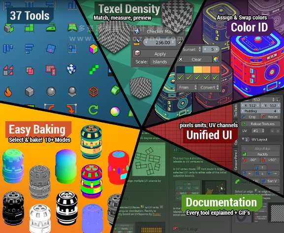 Blender插件 多功能贴图展UV工具包 TexTools v1.6.1