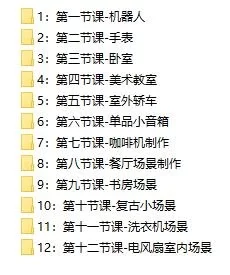 Blender中文超写实场景材质系统教程