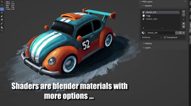 Blender貼圖分層繪制修改插件 PSD-Layers V1.5.2附使用教程