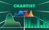 AE条形柱状图信息图表生成动画脚本 Aescripts Chartist V1.2附使用教程
