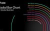AI环形信息矢量信息数据图生成脚本 Core Radial Bar Chart V1 for Adobe Illustrator