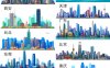 城市建筑景点地标AI矢量西安重庆天津场景插画免扣元素设计素材模板